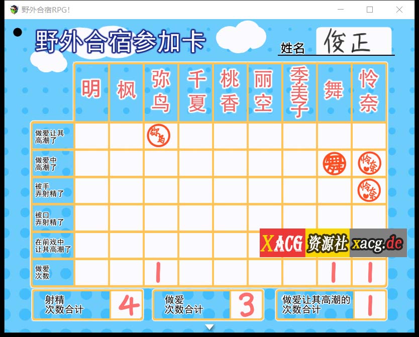 【RPG/汉化/动态CG】 丧心病狂的野外合宿RPG!PC+安卓 汉化版 + 存档插图1 c6f70722647235ecd3add4c60d9c0f7d