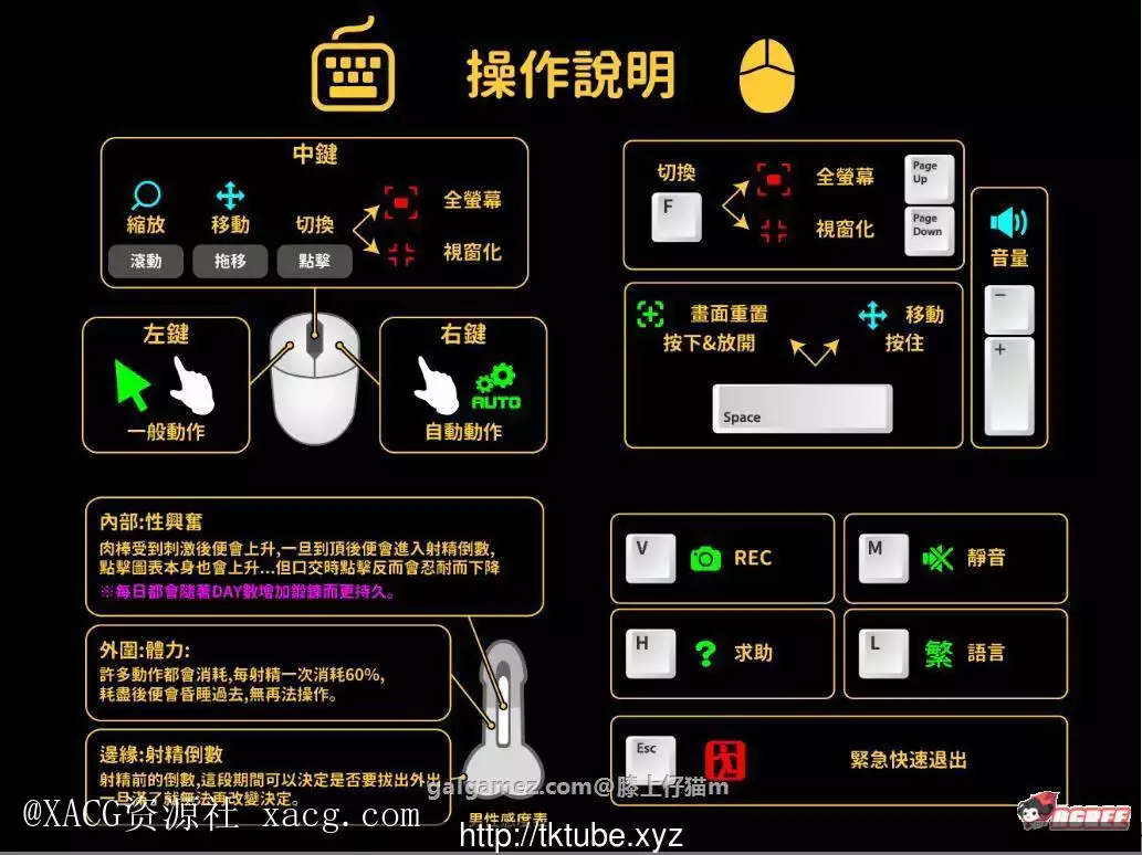 【互动SLG/中文/全动态】迷失的生命 V1.43 官方PC+安卓 中文步兵版插图5